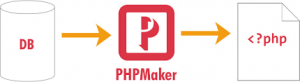 e-World Tech PHPMaker Free Download
