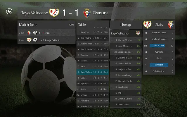 Download FotMob Live Score Football
